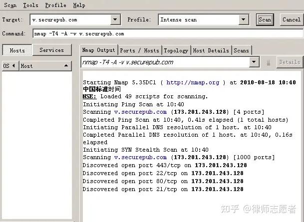 找网站后台方法大全,怎么查找网站后台 - 知乎