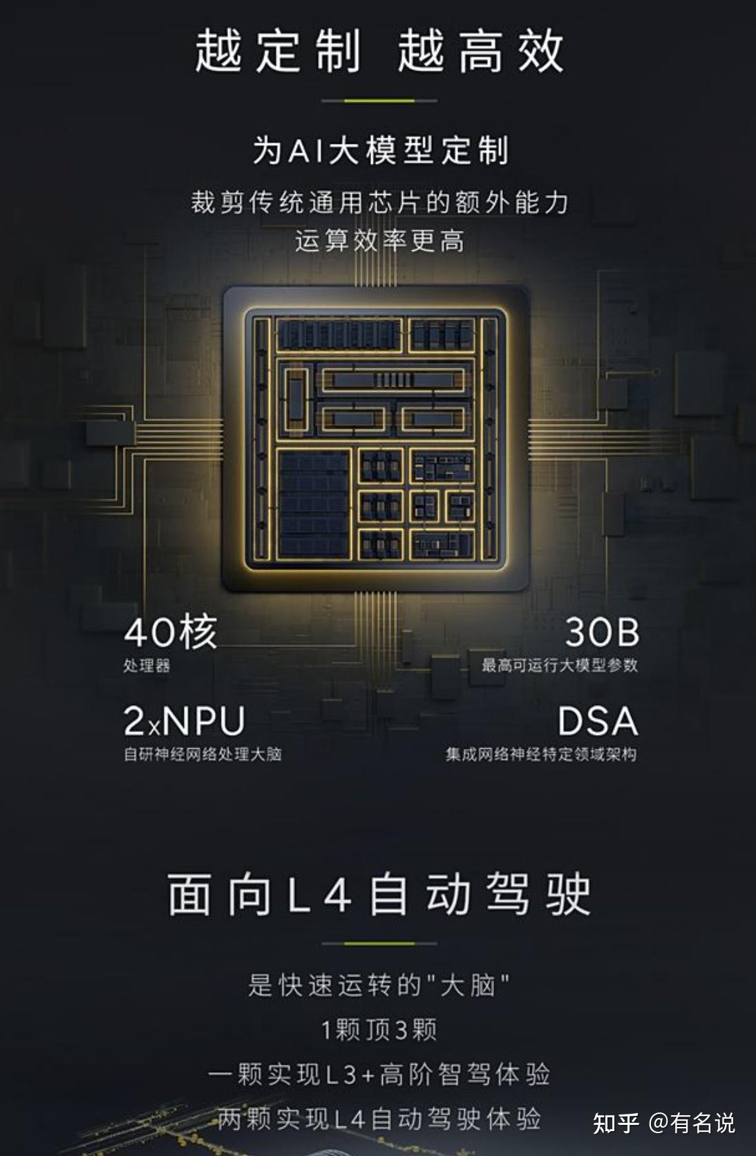 小鹏图灵AI芯片相较于华为和蔚来同类技术的优势 - 知乎