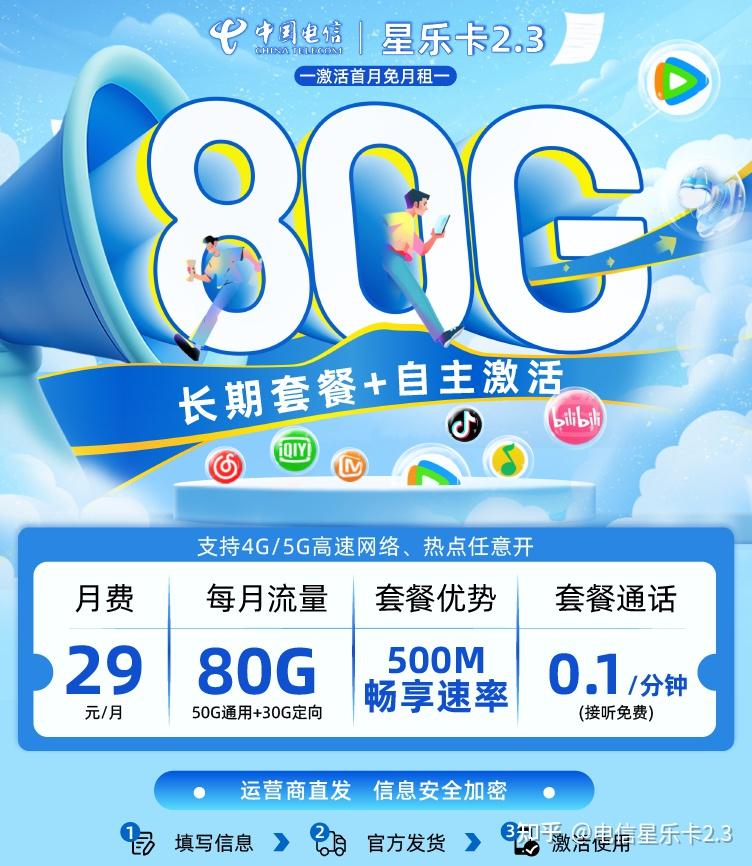线上办流量卡需要注意什么?手把手教你选择正规流量卡! - 知乎