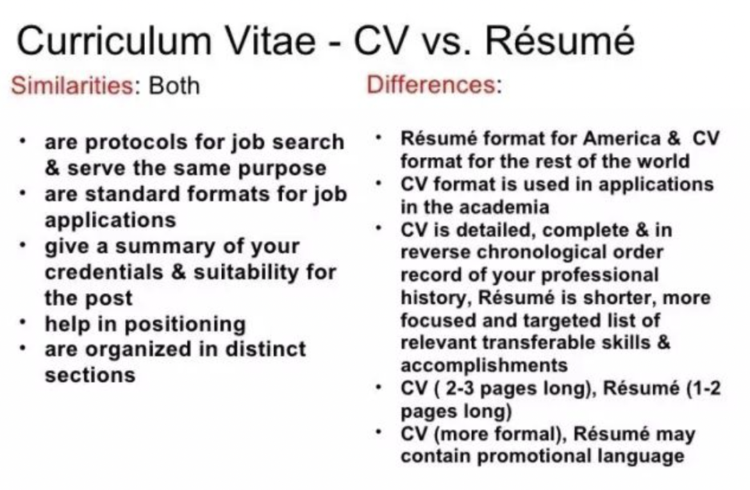 打造一份人类高质量Resume的方法竟然是? - 知乎