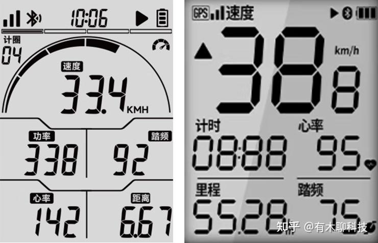 自行车码表参数图片