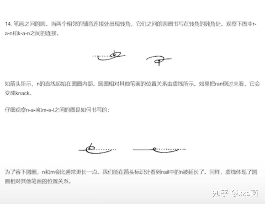 为什么医生写的字我们都看不懂? - 知乎