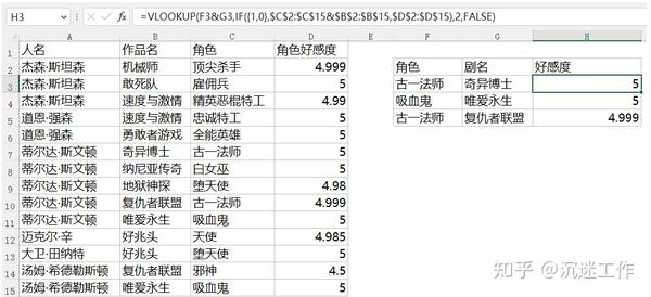 Excel 一对多/多对一/多对多查询 - 知乎