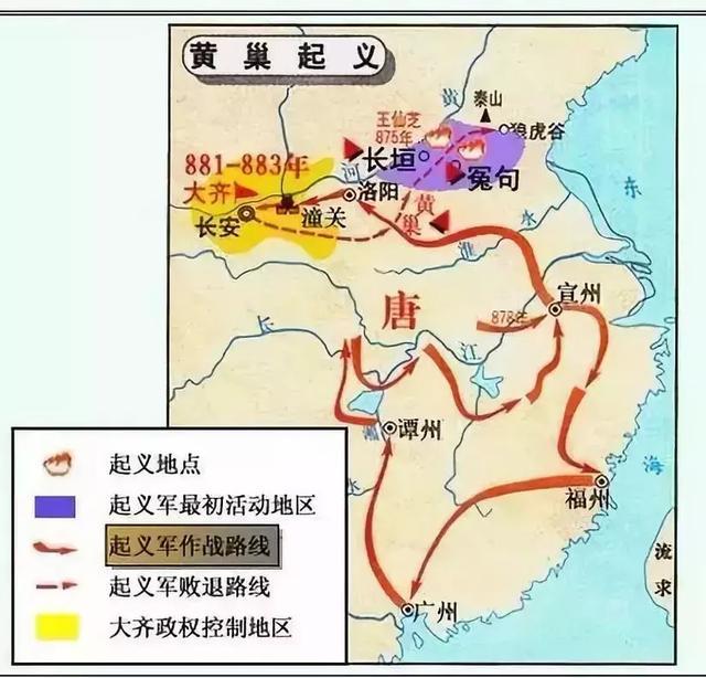 藩镇五代沿袭图片