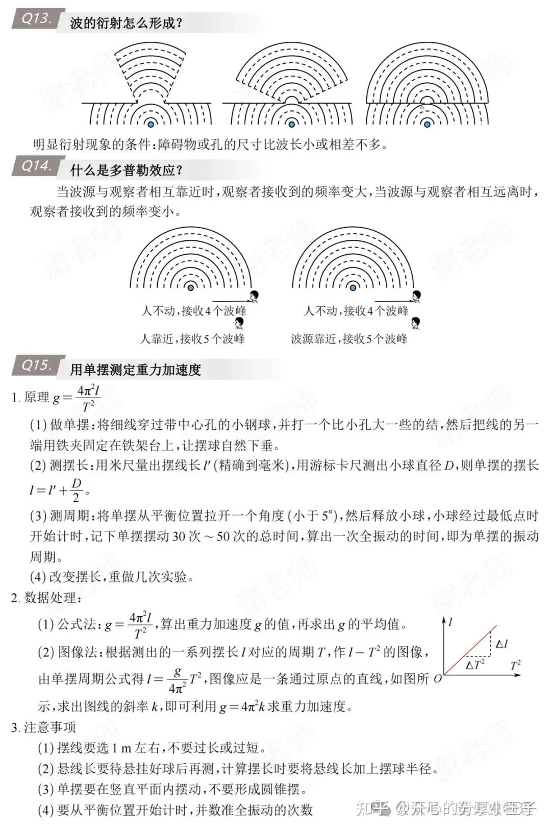 高中物理机械振动与机械波复习笔记归纳总结 - 知乎
