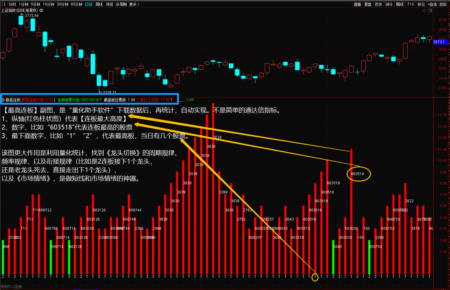 量化助手简介- 知乎