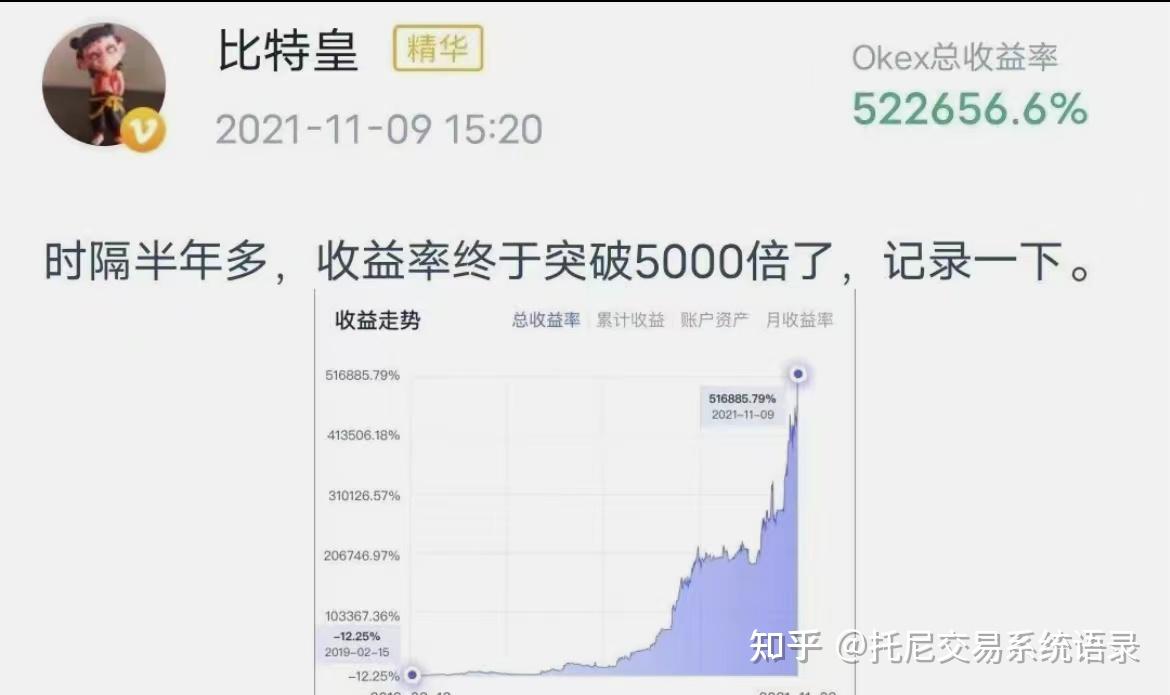 上亿炒币圈大佬比特皇肥宅托尼的交易方法交易系统是什么，新手炒币怎么学习，炒币有什么交易策略- 知乎