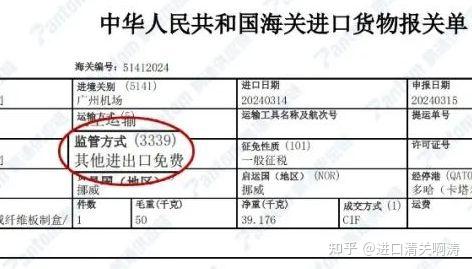 国外免费赠送的物品进口清关交税手续和其他进出口免费报关要求 - 知乎