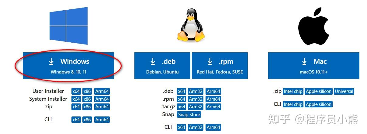 vscode 搭建 C/C++ 编译环境教程（windows） - 知乎