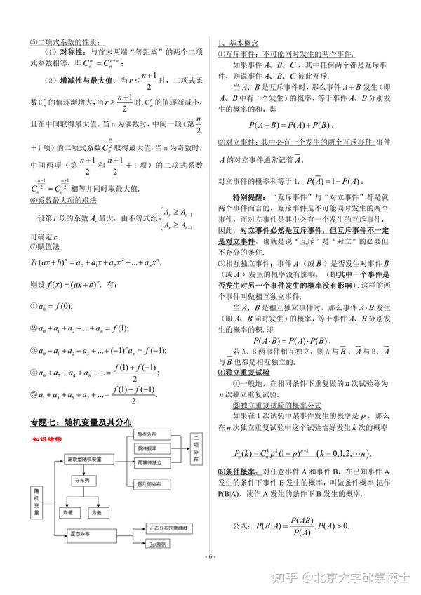 高中数学知识总结(详细版),带你俯瞰高中数学三年知识 - 知乎
