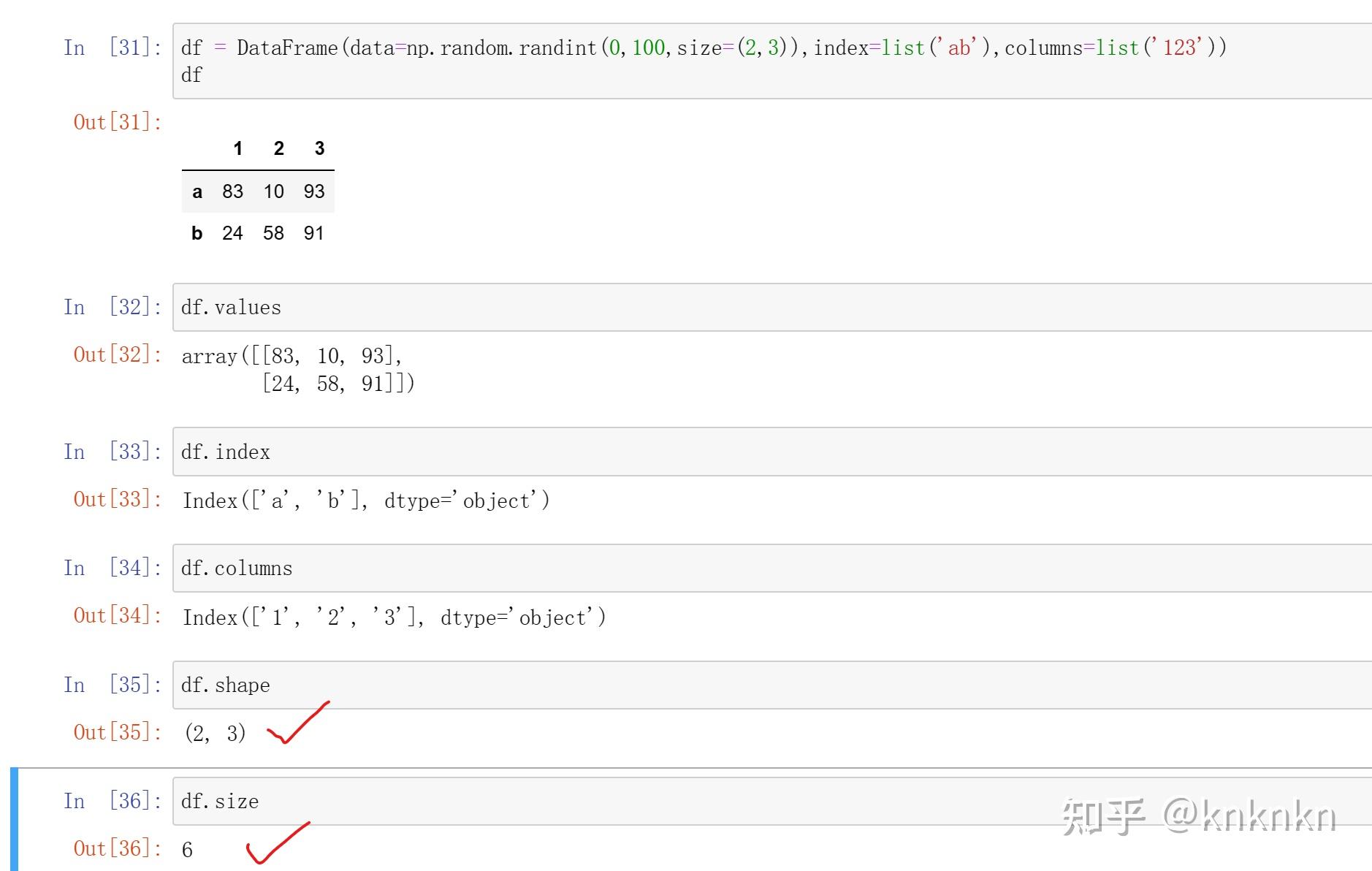 pandas的数据结构——DataFrame - 知乎