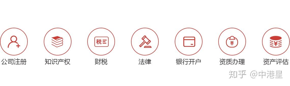 中港星 - 知乎