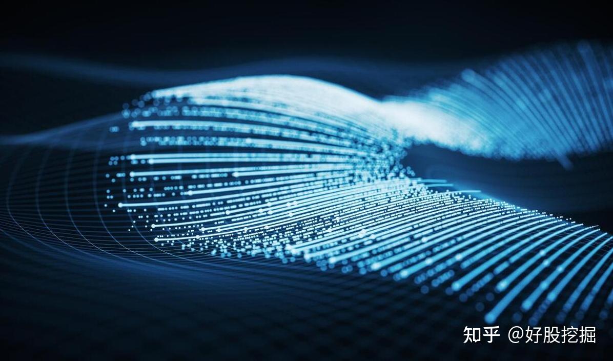 中国股市：2024值得持有的10大“量子科技”潜力龙头股！（名单） - 知乎