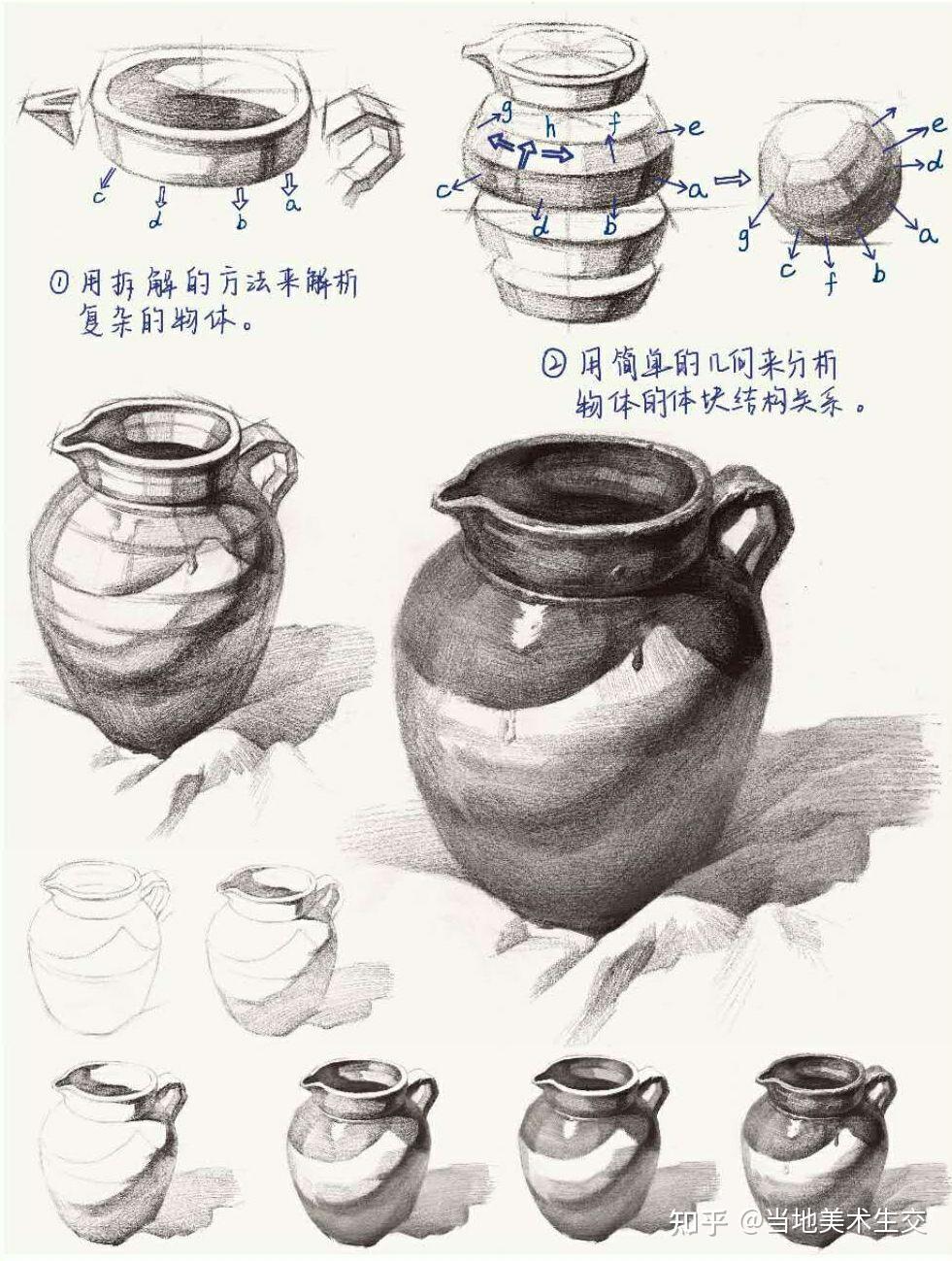 静物素描点评术语图片