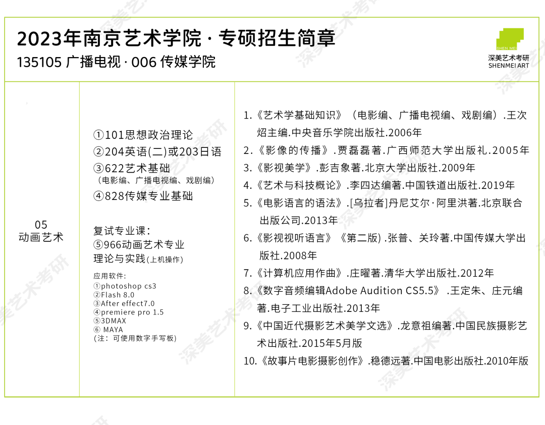 國家獎學金:碩士每生每次2萬元,需申請研二,研三:一等10000元,二等