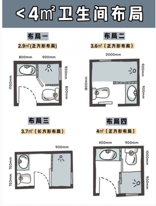 卫生间装修14种超舒适的布局方案 快来抄作业~ - 知乎