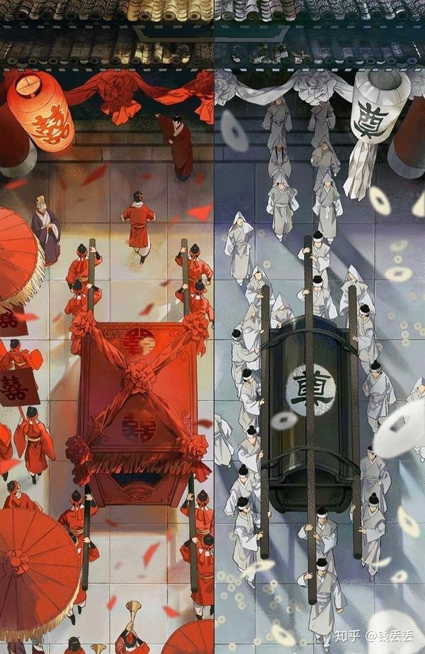 【中国神话-冥界篇 十五期】囍 · 中国冥婚习俗,与中国人独特的情感观念。 - 知乎