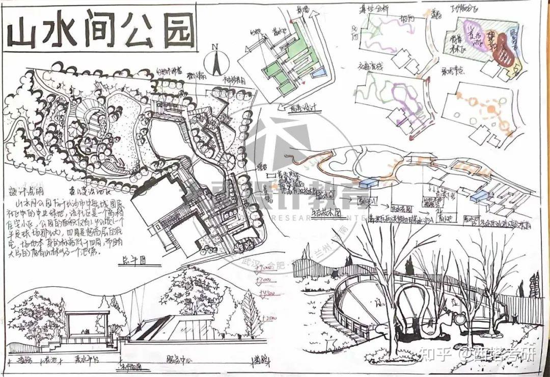 景观快题案例抄绘--重庆龙湖开元居住区景观设计 - 知乎