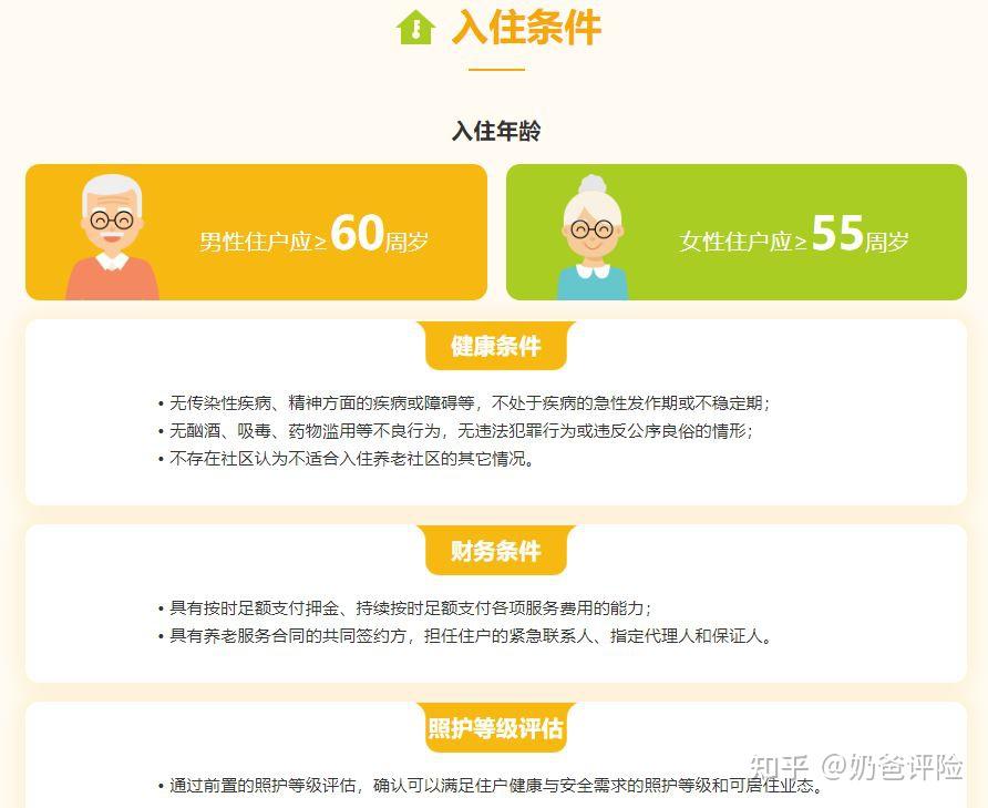 泰康养老社区入住指南,泰康之家的优势有哪些,入住条件及费用详情都在这里 - 知乎