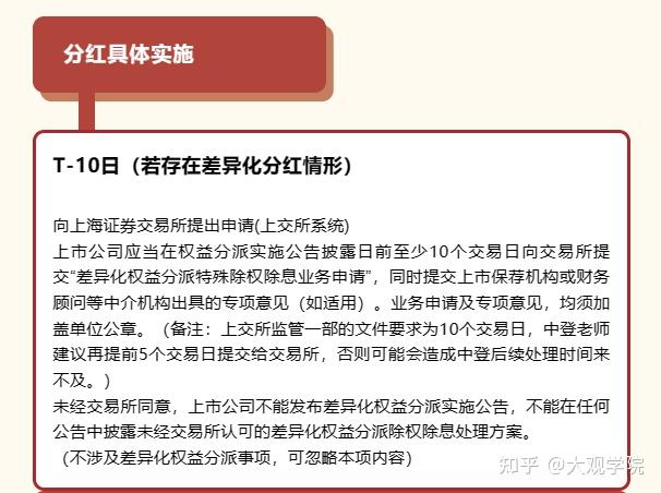 上市公司现金分红实操详解 - 知乎