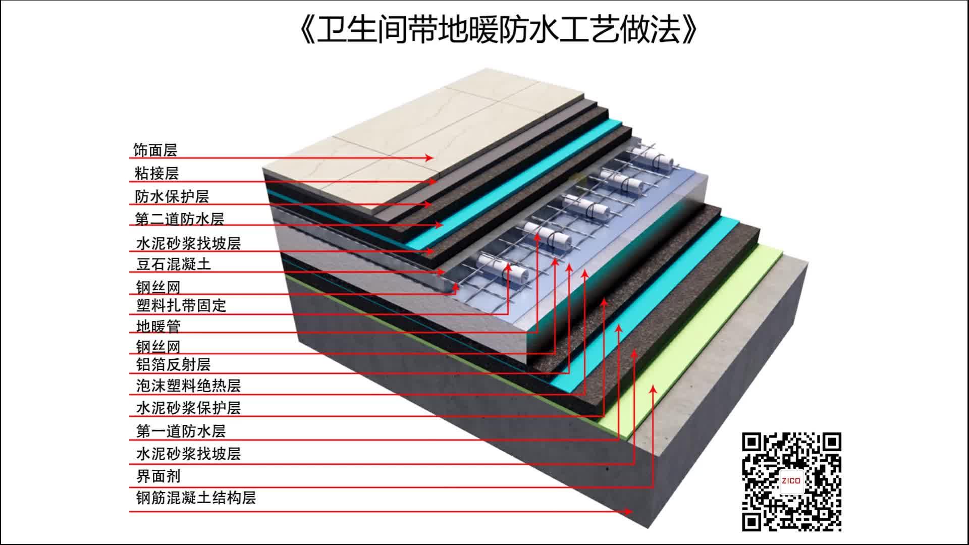 卫生间地漏安装施工工艺做法