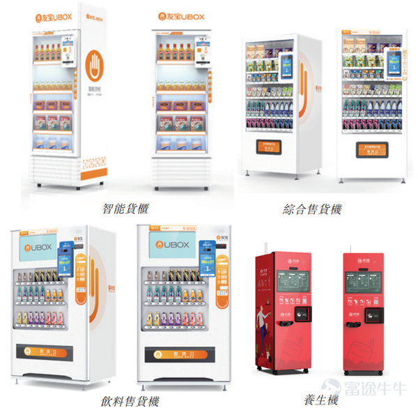 友宝赴港IPO,业绩强劲复苏,营收增41%,显长期潜力 - 知乎