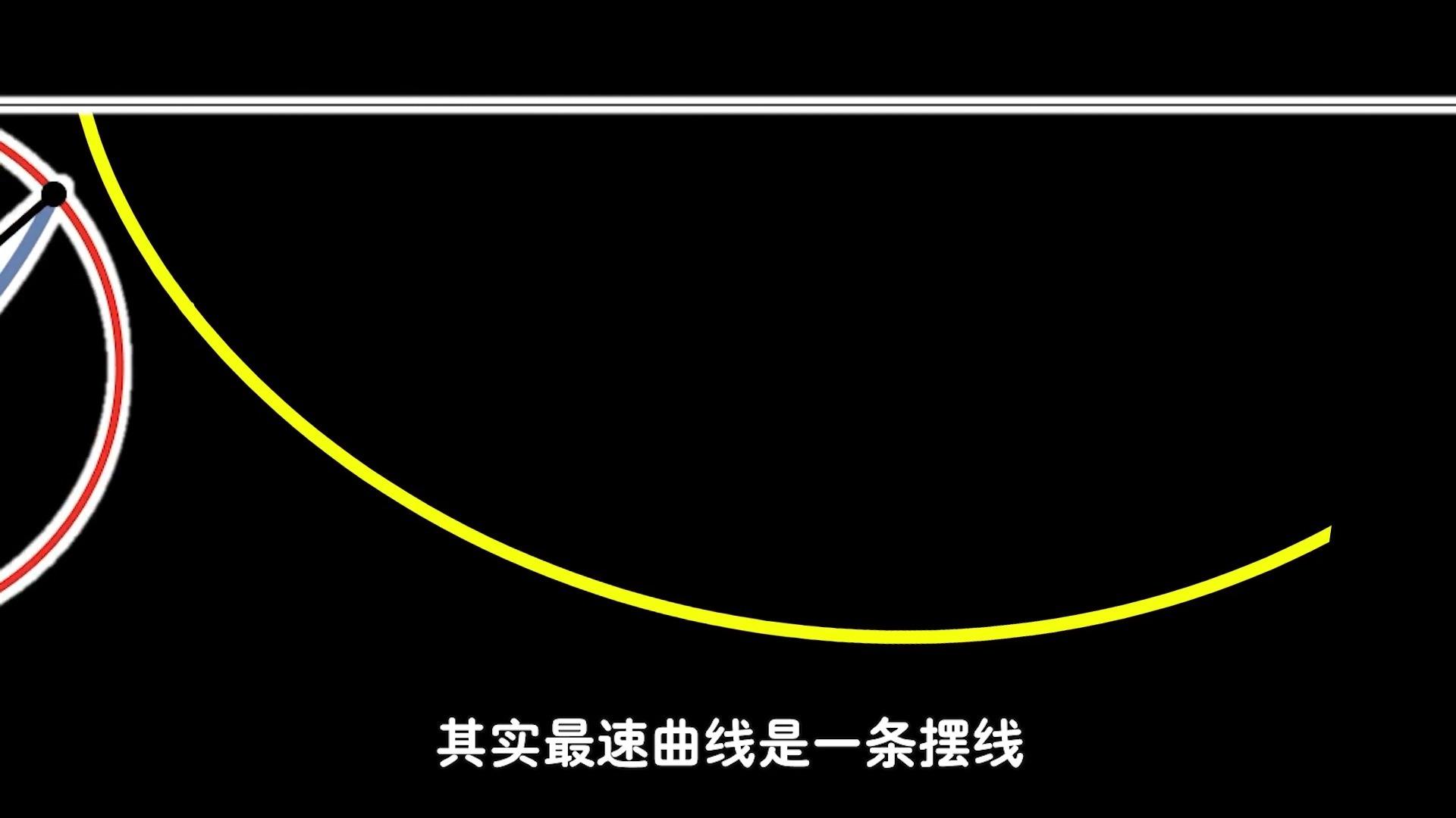 安全帽能承受多大的力?把5kg小球从高处抛下,有趣的现象发生了