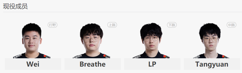 Rng Roster Lol 英雄联盟LOL中国赛区(LPL)有多少个战队(俱乐部)? - 知乎