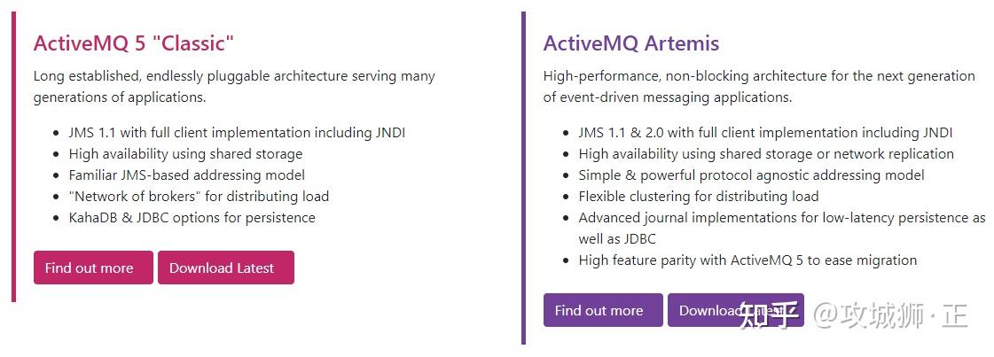 Spring Boot 集成 ActiveMQ (Artemis) - 知乎