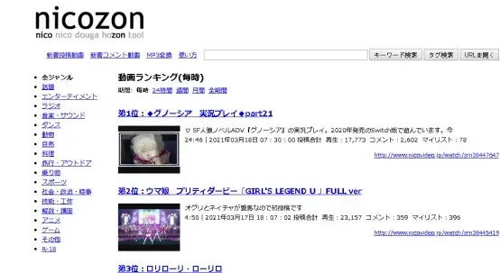 niconico注册官网