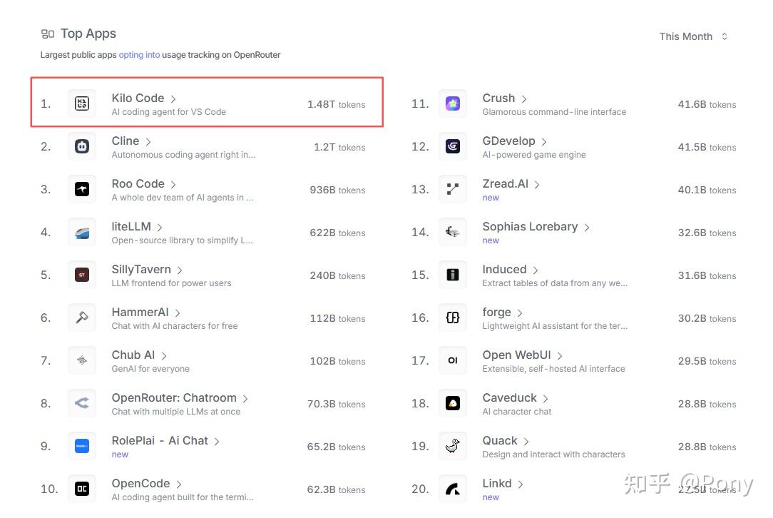 白嫖媲美cursor的AI编程——草履虫教程- 知乎