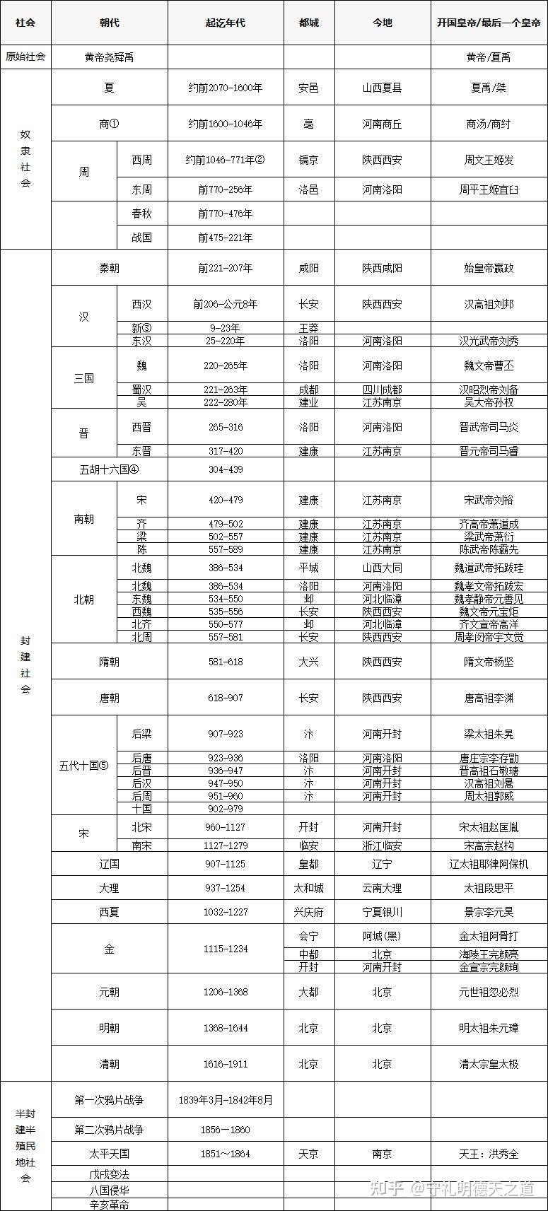 v2-6bdf859b9405705899bd787569668637_r.jpg