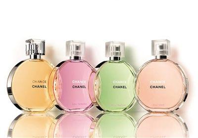 人生的第一瓶Chanel香奈儿香水，如何选？ - 知乎