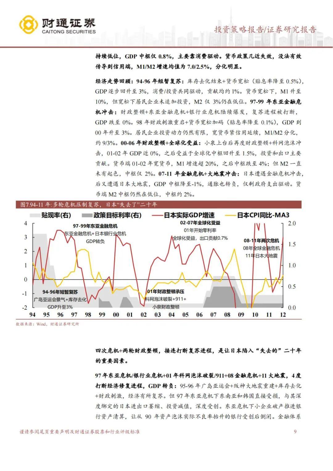 如何看待近50年日本经济发展？ - 知乎