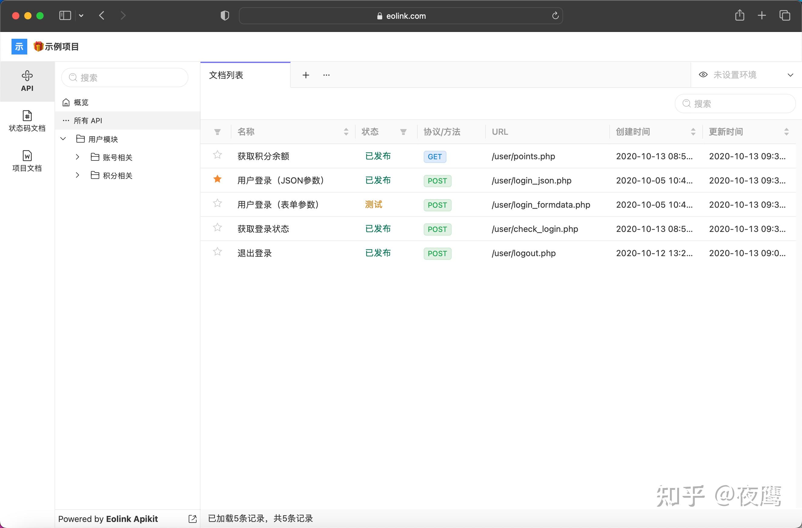  swagger postman eolink apikit 