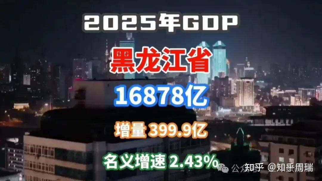 2025年31省人均GDP排名：京沪追上日本，黑龙江从全国前5跌至倒数第1！ - 知乎