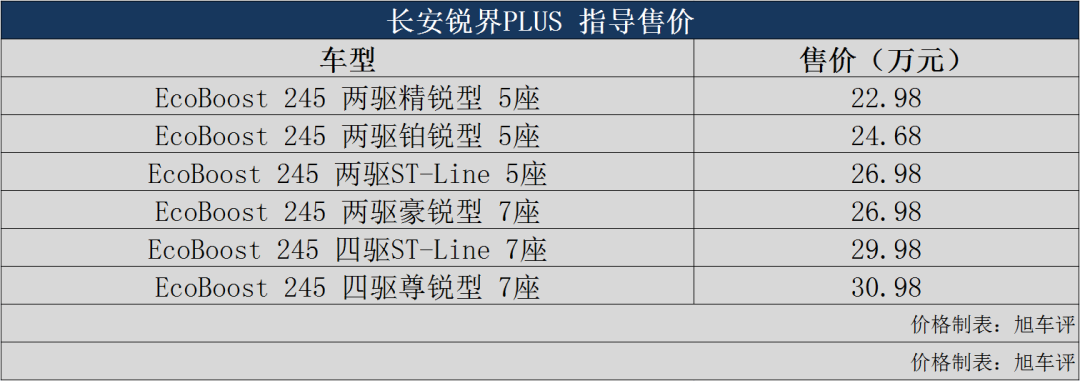 中期改款后的福特锐界plus是否还值得买