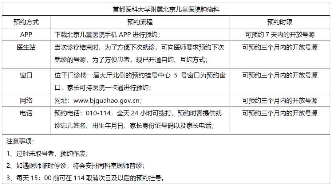 首都医科大学附属北京中医医院线上如何挂号黄牛随时帮患者挂号的简单介绍