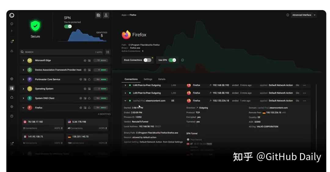 GitHub 斩获 11000+ Star 的安全隐私神器，太强了！ - 知乎