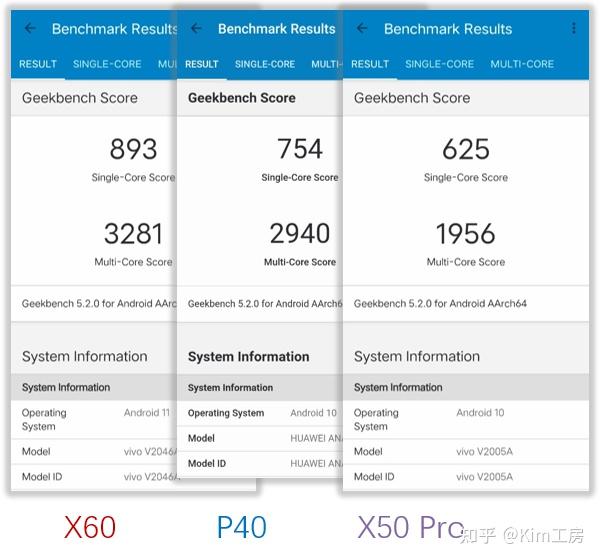 性价比的逆袭vivox60手机评测