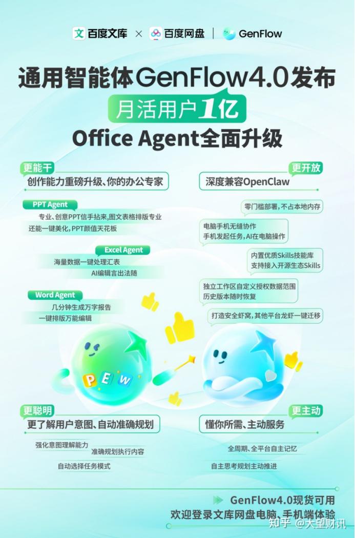 百度网盘将在Create大会发布团队版「Agent协作军团」,10分钟干完一周工作 - 知乎