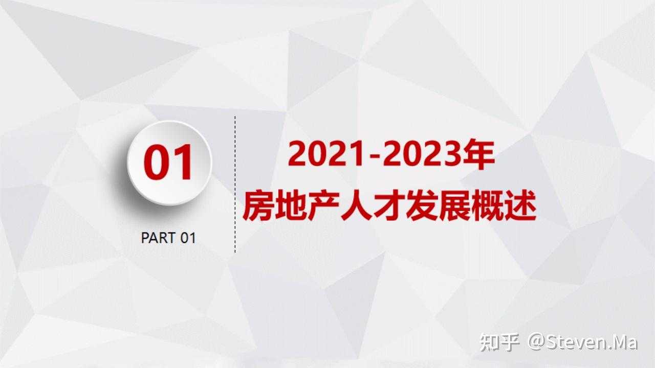 2023年房地产行业人才分析报告 - 知乎