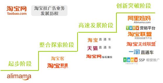 动图封面