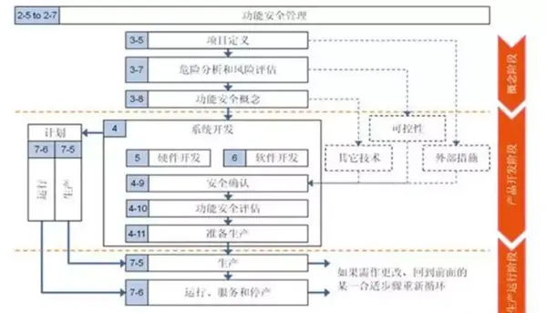 Eps功能定义文档 怎么用ai编辑eps文件 Eps图片怎么编辑