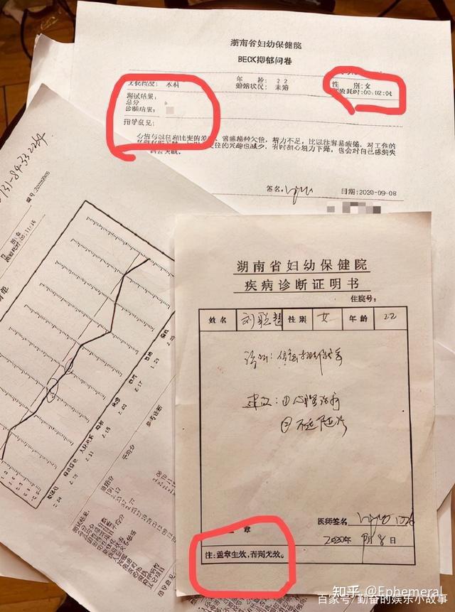 網紅自爆患有抑鬱症兩次被前老闆打假相關醫院也給出回應