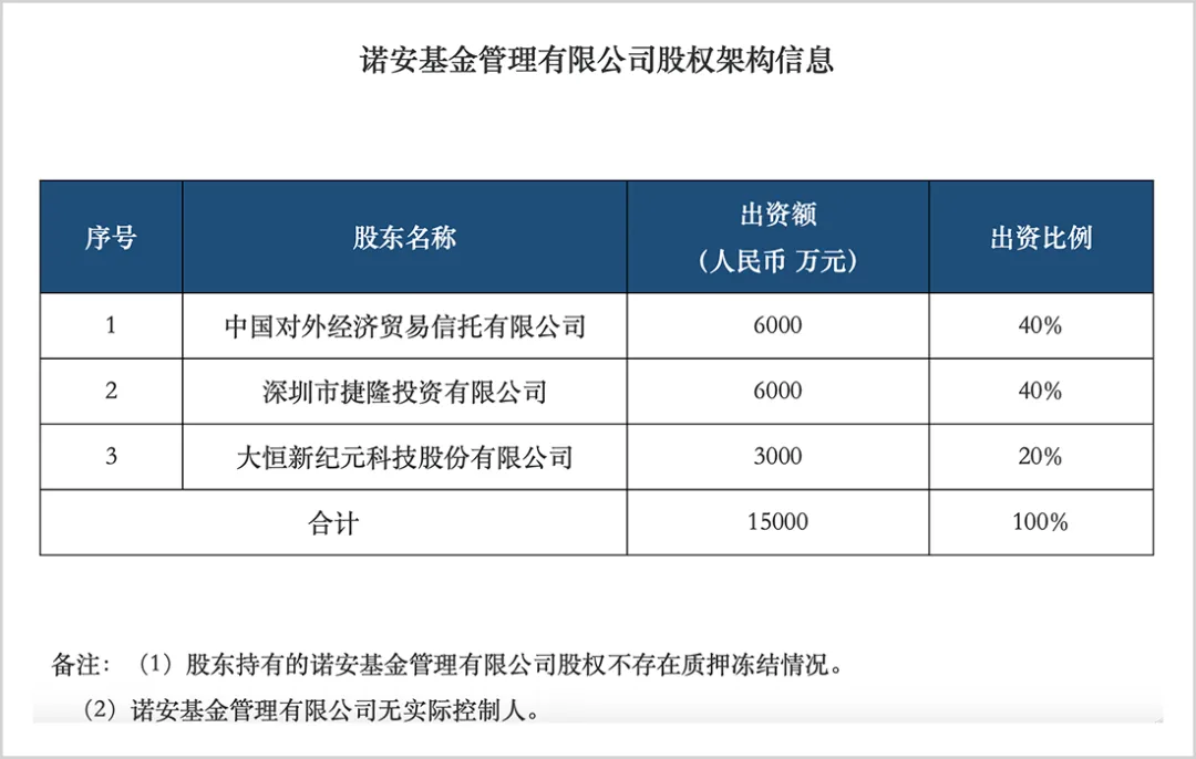 基金持有多久能出售啊（基金持有多久能出售啊现在） 基金持有多久能出售啊（基金持有多久能出售啊如今
）《基金持有多久可以卖》 基金动态