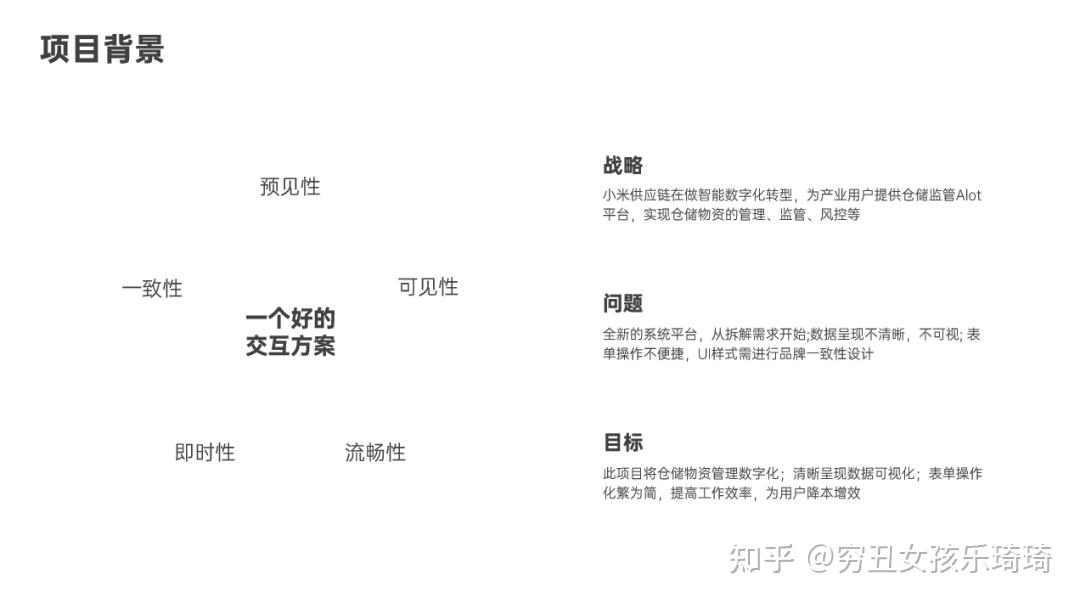 PPT改稿:老板要求的突出重点,到底是怎么突出的? - 知乎