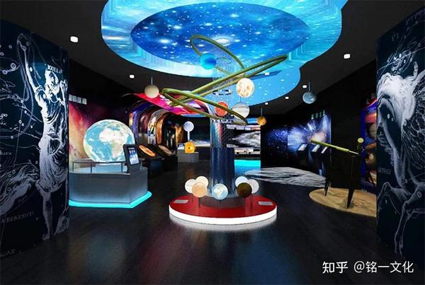 儿童互动展厅设计案例赏析 - 知乎