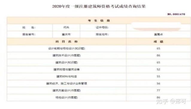 2020一级注册建筑师高分考生经验分享会整理——大设计篇