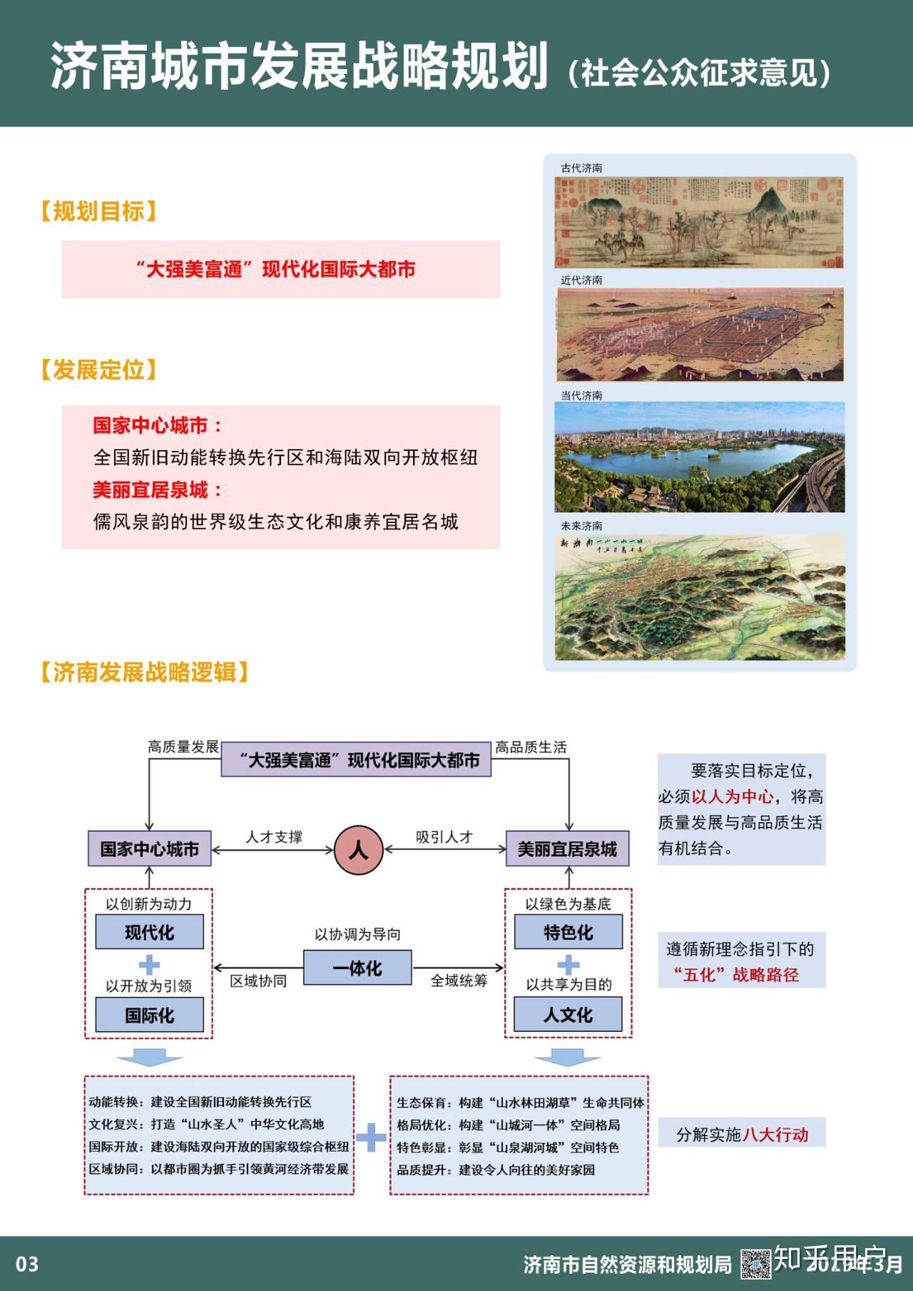 济南行政人口_济南行政地图